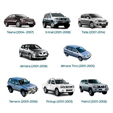 Модель тойоты 5 букв. Модели Nissan список. Модели Шевроле список. Марки Шевроле список моделей. Модели Митсубиси список.