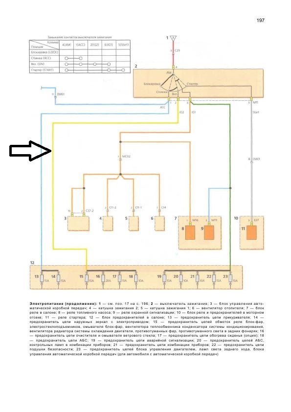 Надежда умирает последней или где брать питание на подогрев сидений ...