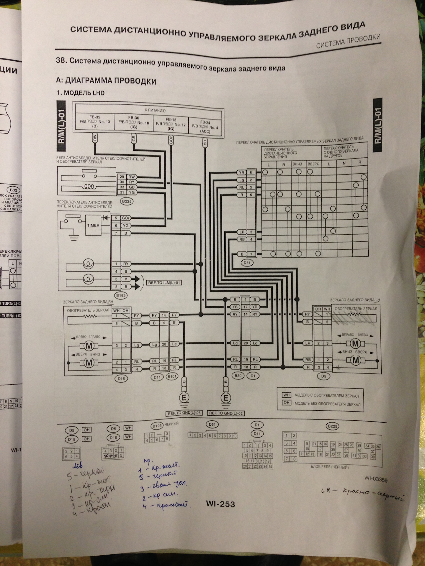 Электросхема субару форестер