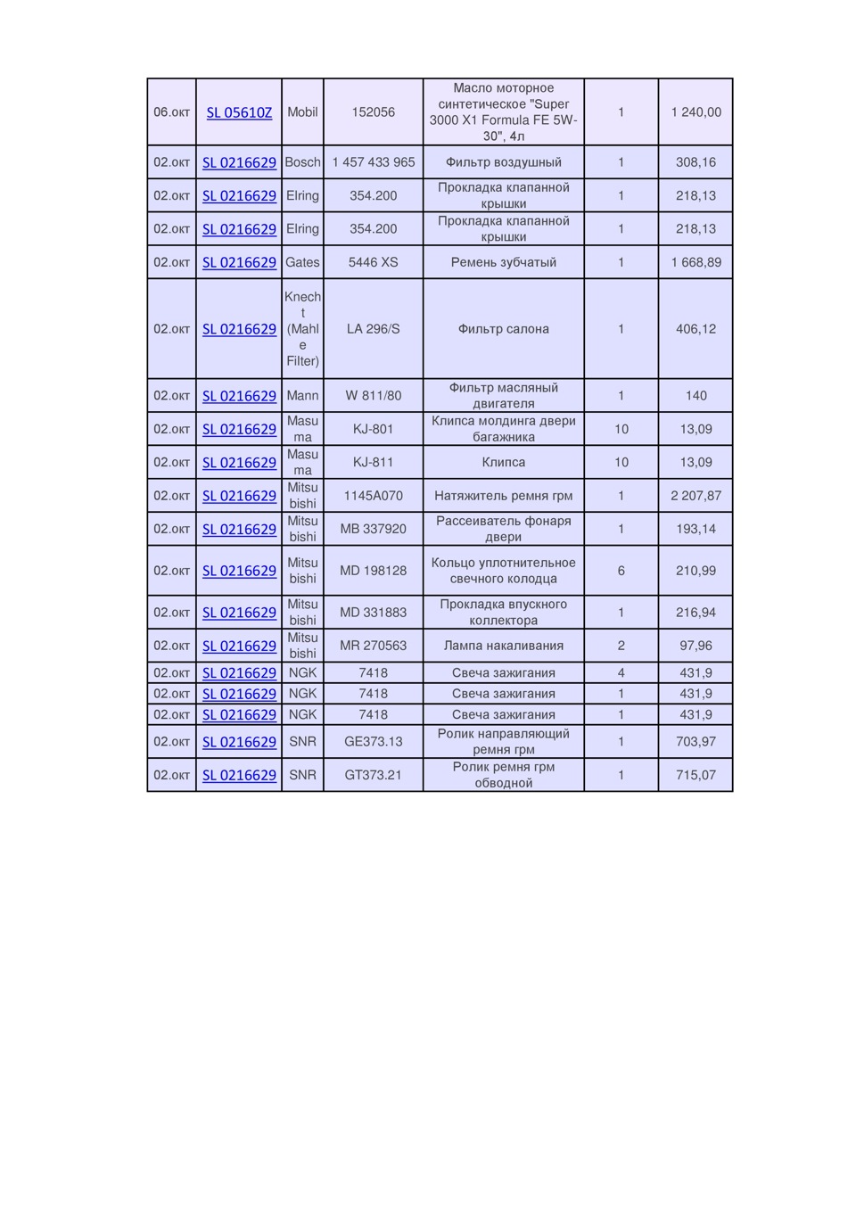 KJ801 Клипса пластиковая MASUMA | Запчасти на DRIVE2
