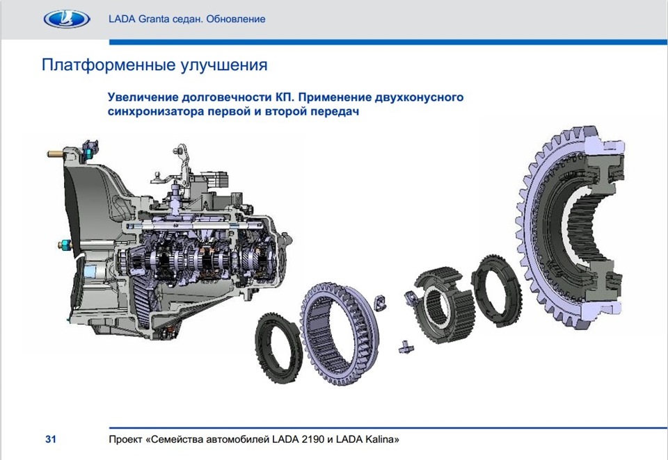 Лада гранта коробка передач механическая схема