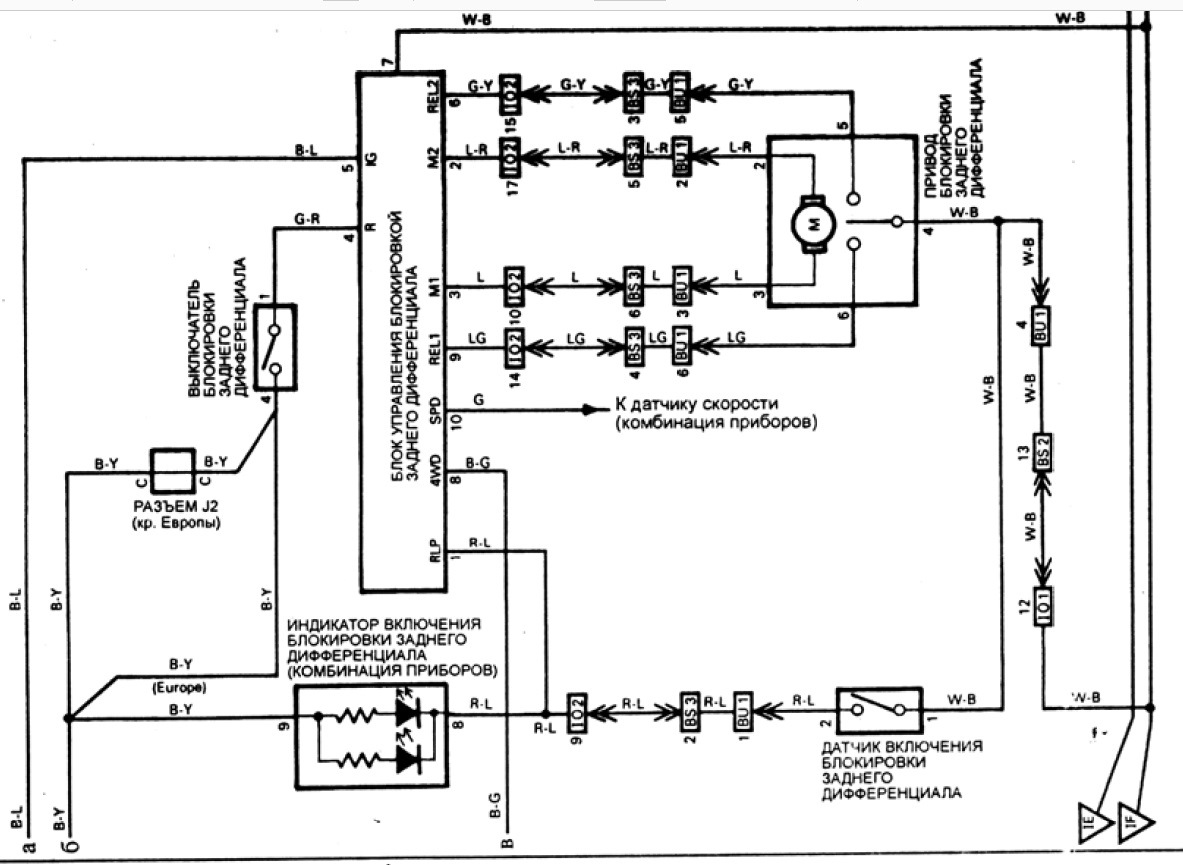 Блок управления задним дифференциалом. Схема электрооборудования ленд Крузер 80. Схема включение блокировок ленд Крузер 100. Электросхема блокировки дифференциала Land Cruiser 100. Тойота ленд Крузер 80 схема электрическая блокировки дифференциала.