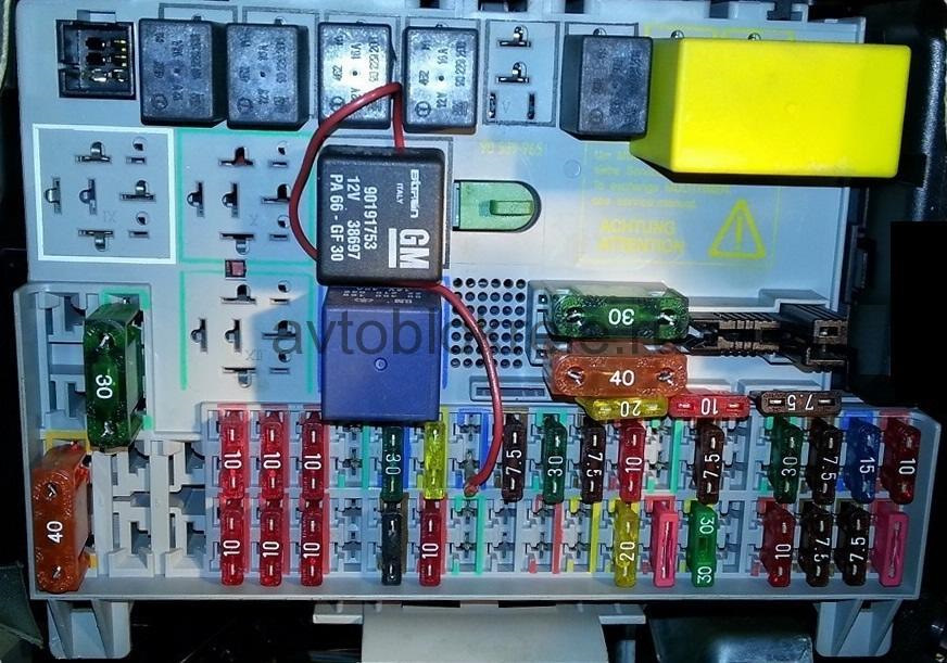Реле поворотов опель виваро где находится