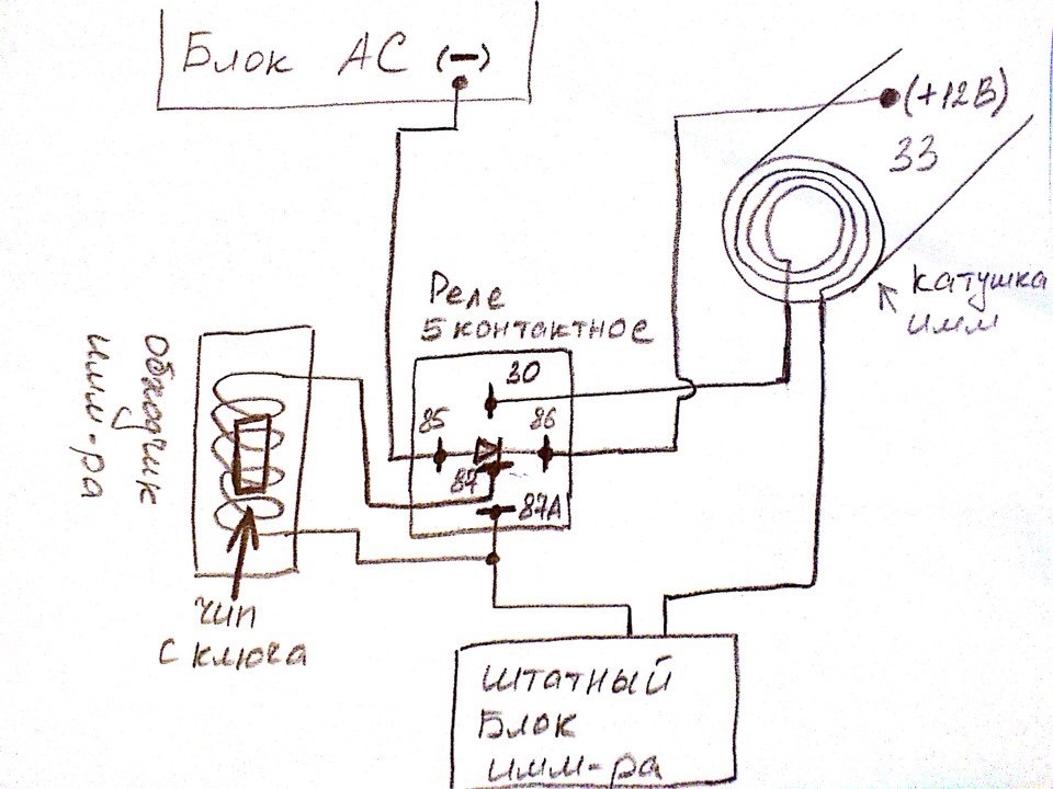 Схема подключения обходчика иммобилайзера