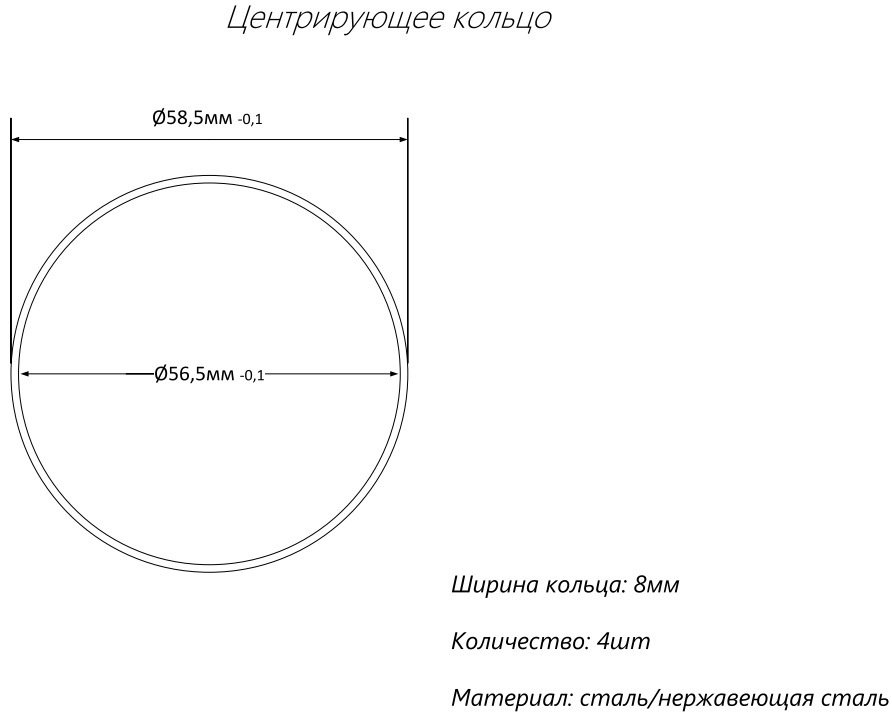 Количество колец