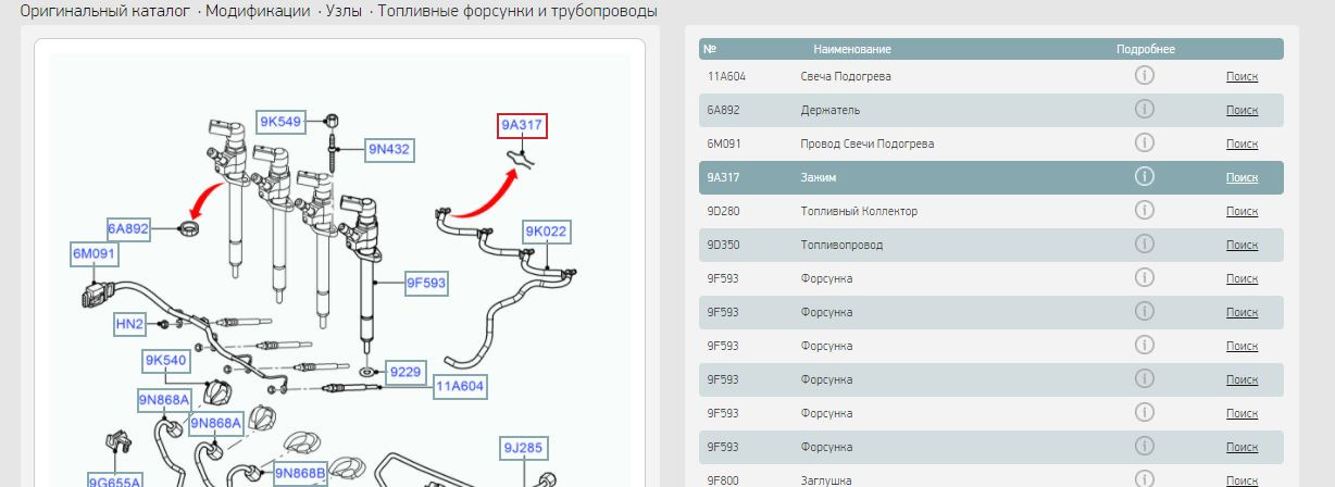 Оригинальный каталог. Форсунка топливная Ford s-Max 2.0 бензин. Топливная система Ford s-Max 2.0 TDCI. Фиксатор обратки Форд Транзит 2.2. Штуцер обратки форсунки Ford Focus 2.0 TDCI 2015.