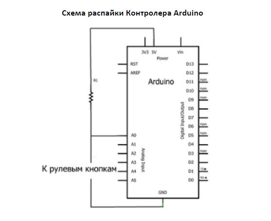 Эмулятор мультируля — управляем магнитолой по can шине ч.2 — УАЗ ...