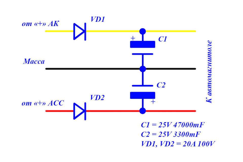 Фильтр питания для автомагнитолы схема подключения