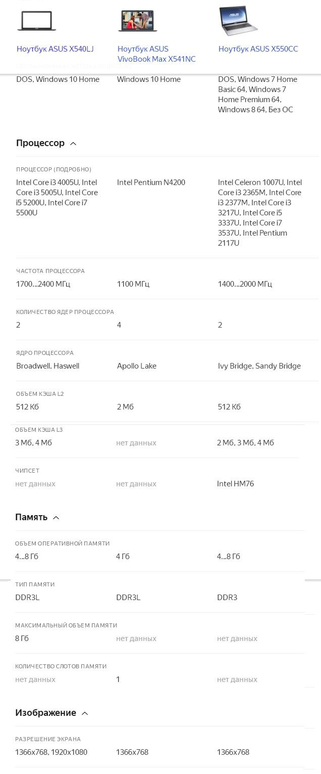 Помогите советом — Сообщество «Компьютерная Помощь» на DRIVE2