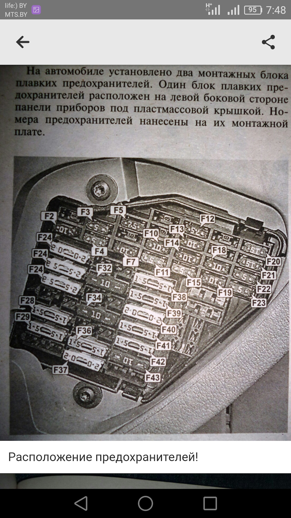 Схема предохранителей шкода суперб