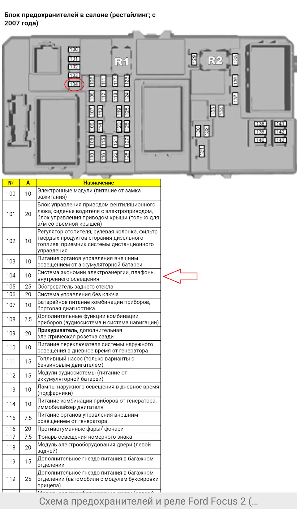 Схема реле форд фокус 2