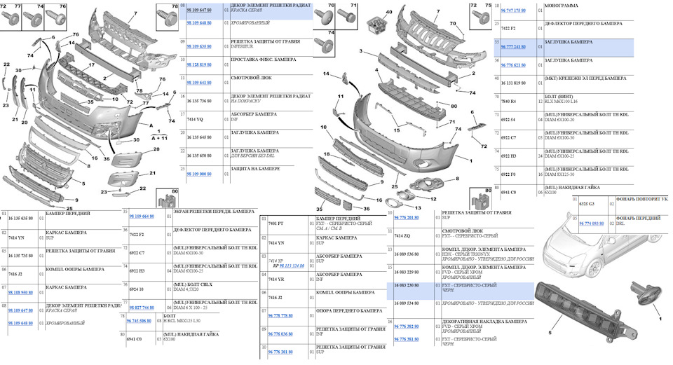 Оригинальные номера запчастей — Peugeot Partner Tepee, 1,6 л, 2013