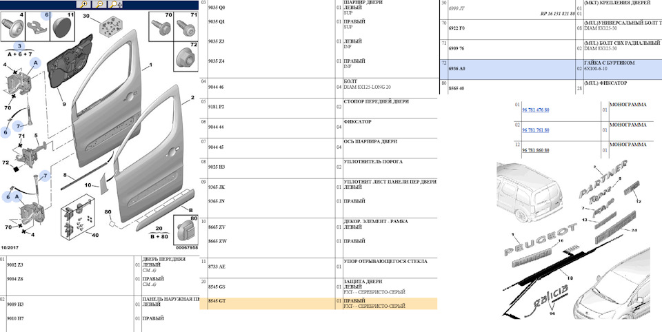 Оригинальные номера запчастей — Peugeot Partner Tepee, 1,6 л, 2013