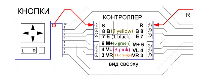 Контроллер кнопки