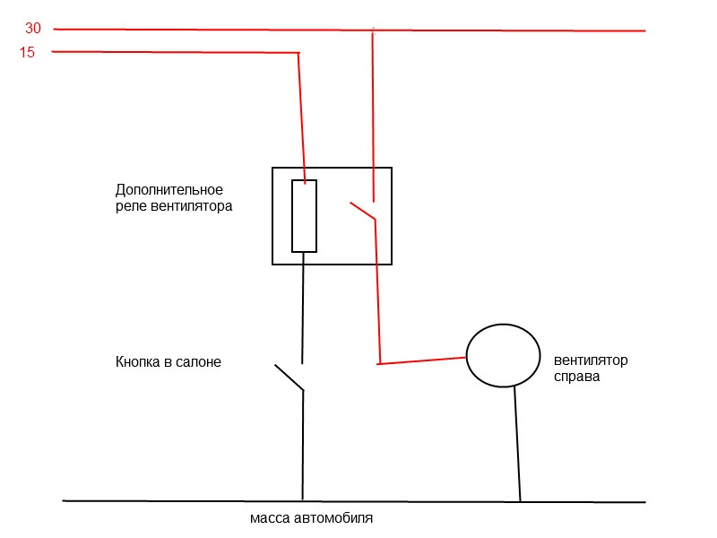 Схема подключения принудительного включения вентилятора через реле