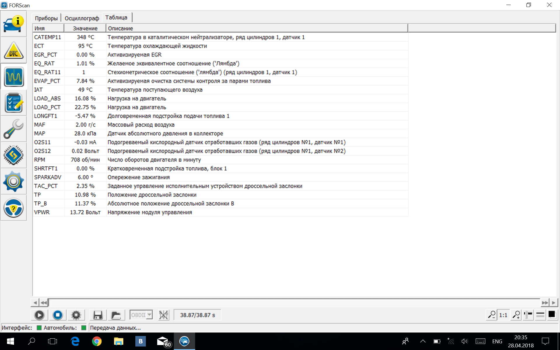 Forscan android