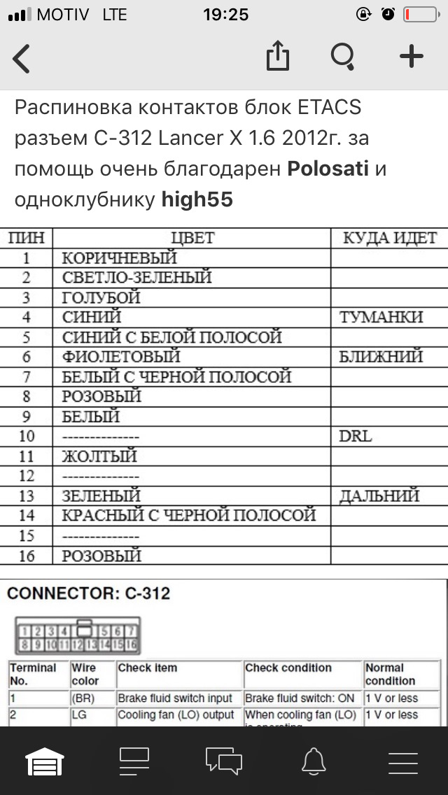 Распиновка лансер 9