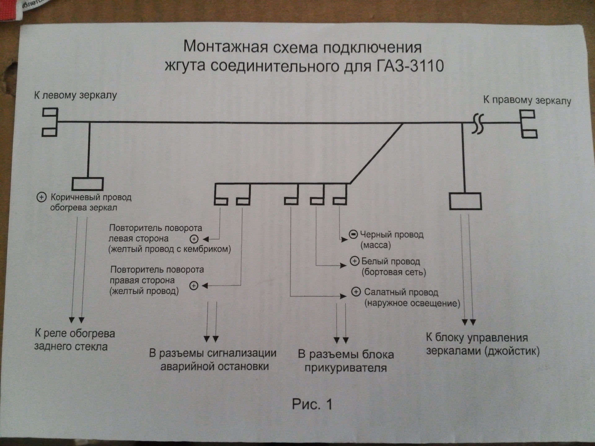 Схема подключения обогрева зеркал газель бизнес