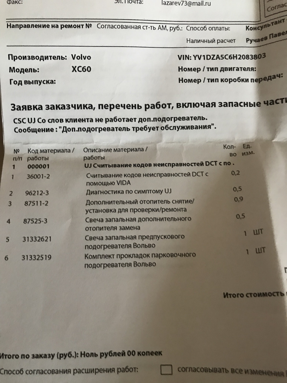 31332621 запальная свеча Volvo | Запчасти на DRIVE2