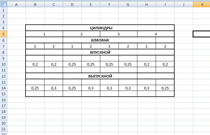 Суп для регулировки клапаны