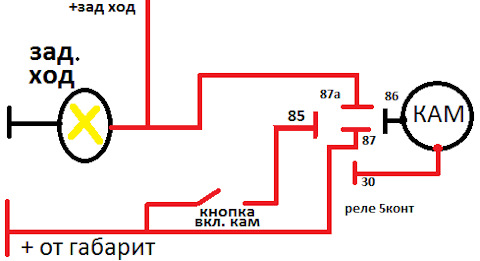 Задний ход газель схема