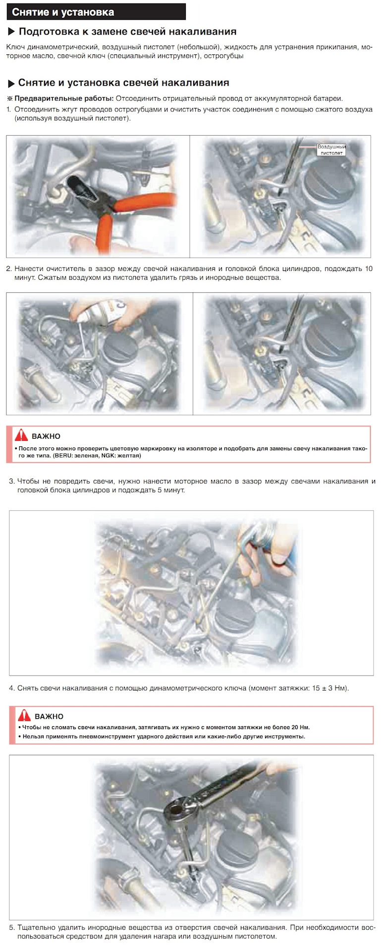 Момент затяжки форсунок ssangyong new actyon