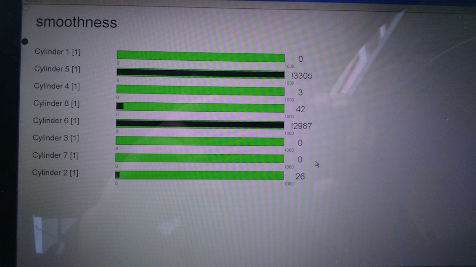 Зазоры в свечах, ГБО, подсосы и работа мотора. — BMW 7 series (E38), 3 ...