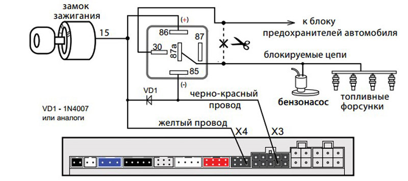 Реле блокировки стартера старлайн Самостоятельная установка Starline A93 на кашкай - Nissan Qashqai (1G), 2 л, 201