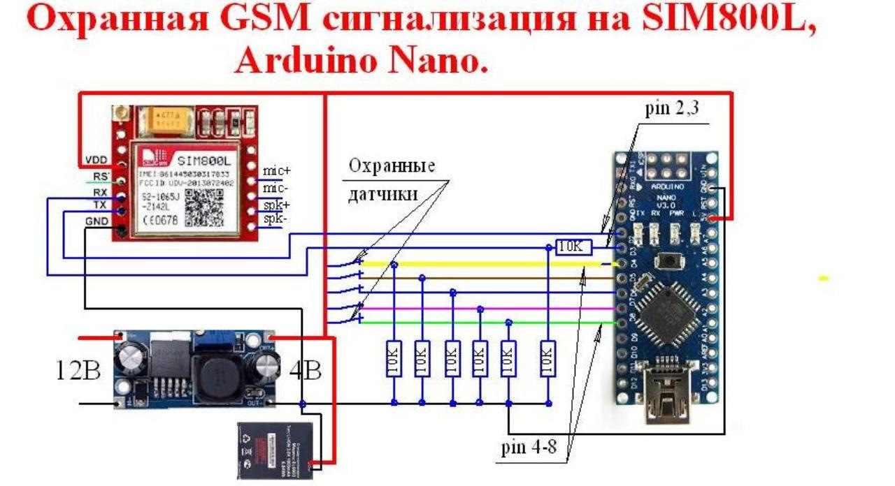 GSM сигнализация с оповещением на мобильник