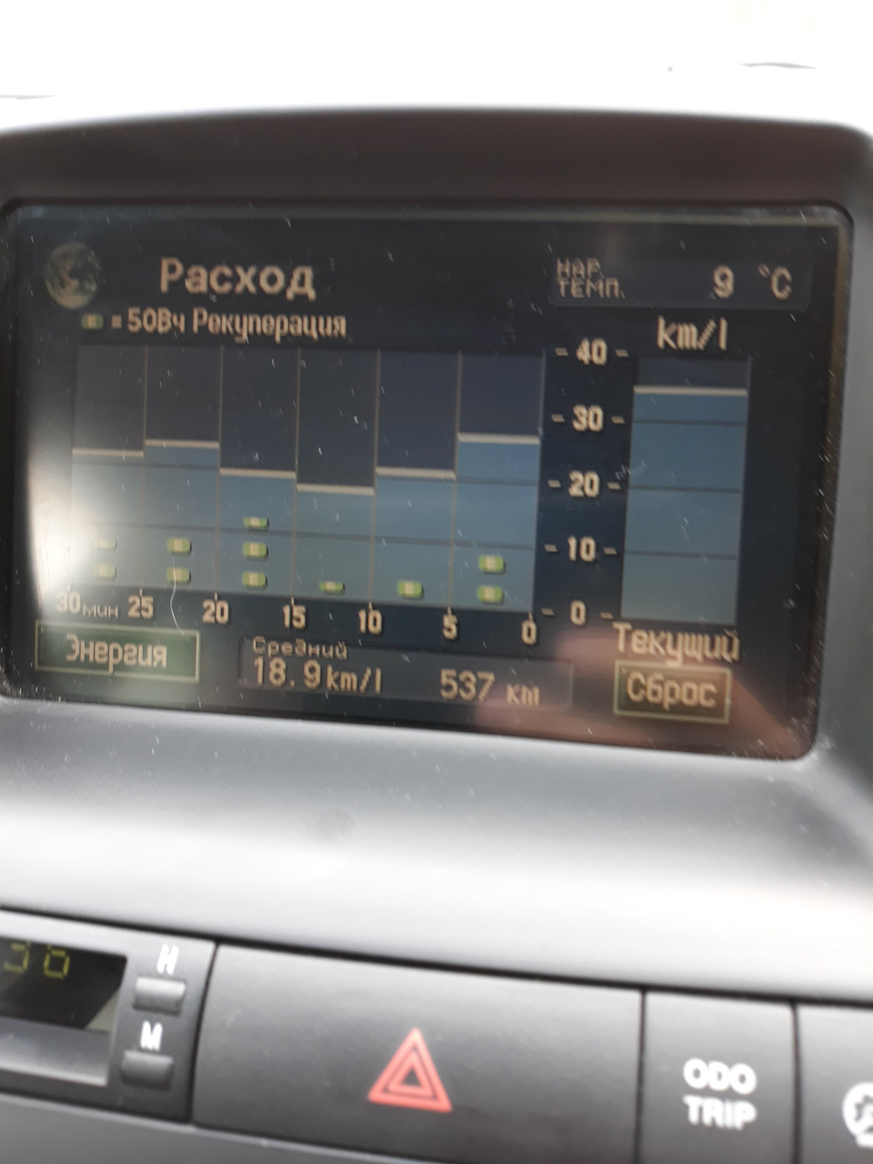 Опять про расход. — Toyota Prius (20), 1,5 л, 2004 года | заправка | DRIVE2