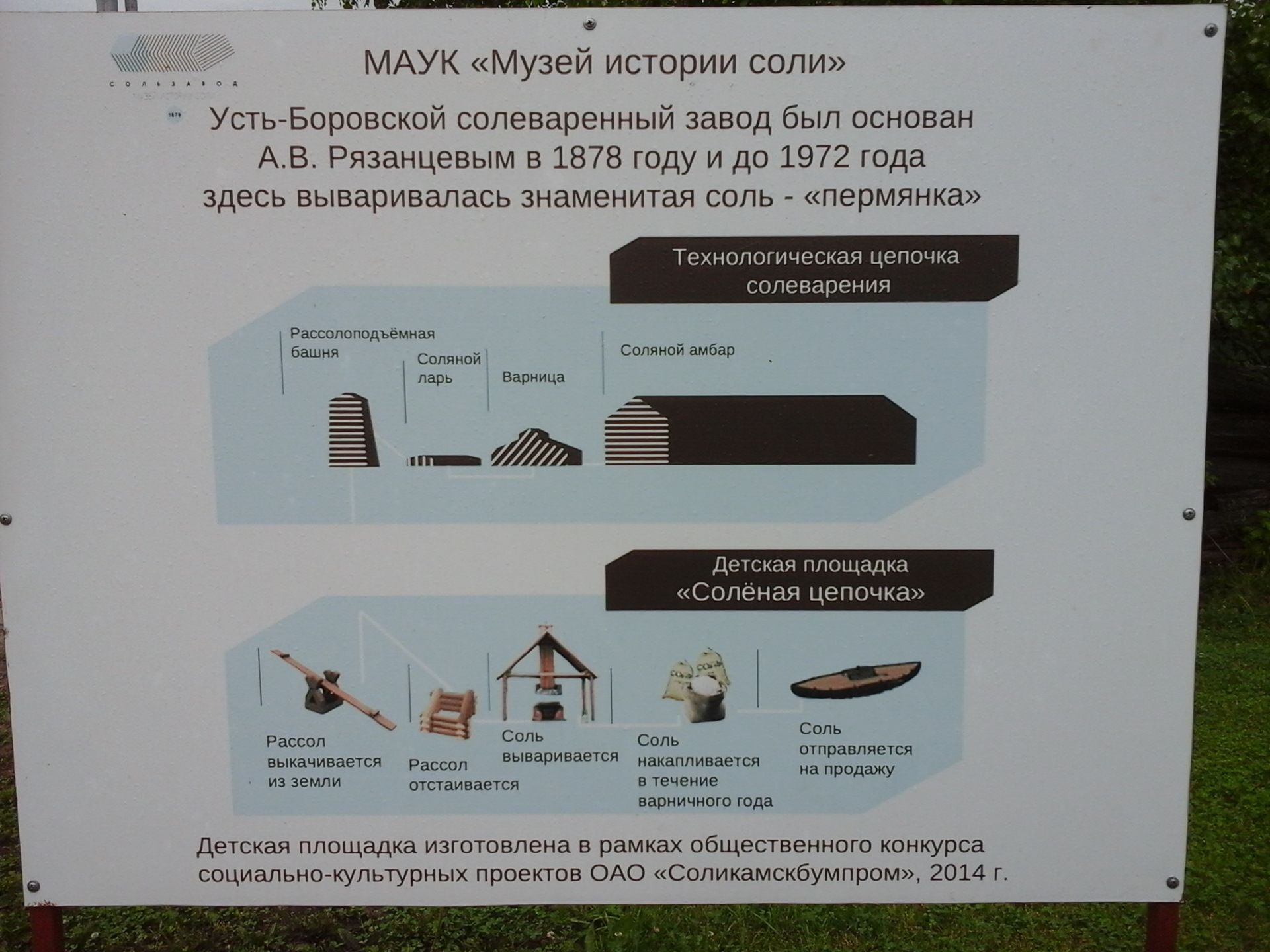 Варницы тотьма карта