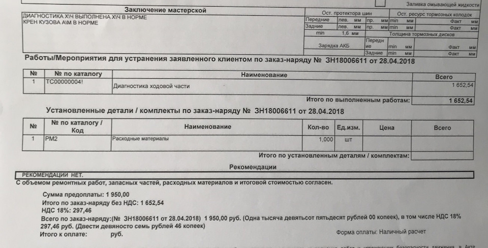 Крен кузова Прадо. ч.4. Визит к ОД — Toyota Land Cruiser Prado 150 ...