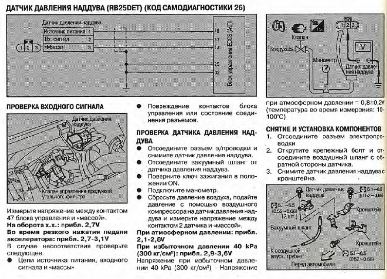 Как проверить датчик давления. Датчик наддува 2lte. Датчик давления наддува 2lte. Датчик наддува турбины 2lte схема. Датчик температуры Skyline r34.