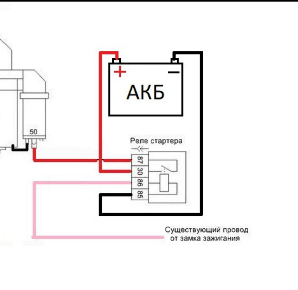 Схема подключения стартера лада калина