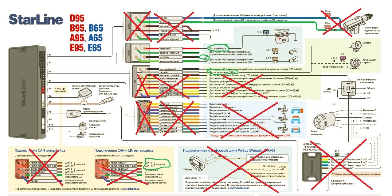 Карта монтажа starline. Схема сигнализации старлайн а 63. Схема подключения сигнализации старлайн а 63. А93 схема подключения. Схема подключения сигнализации старлайн а93.