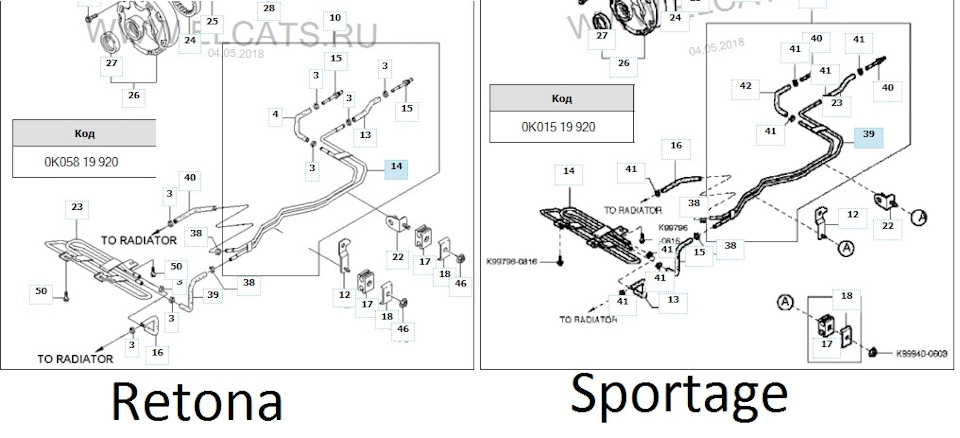 Акпп спортейдж 3 схема