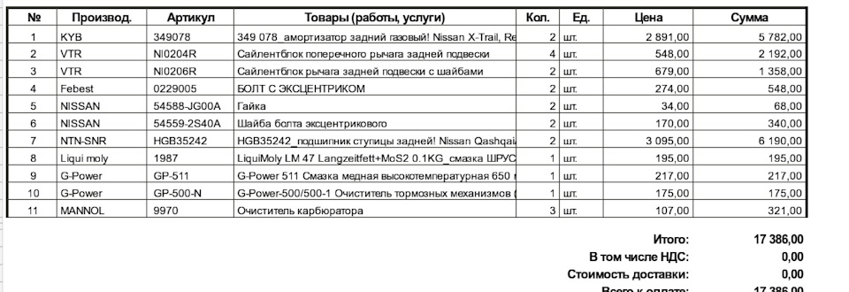 HGB35242 Подшипник ступицы NTN-SNR | Запчасти на DRIVE2