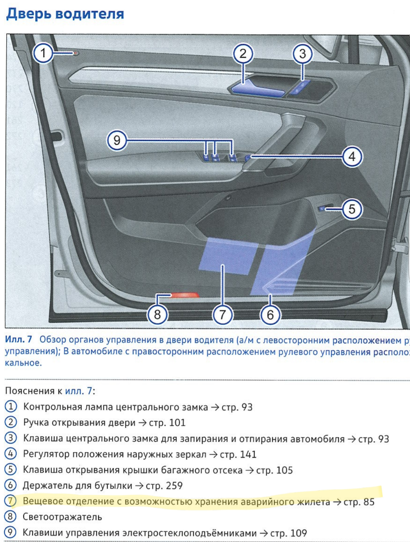 болт крепления передней двери 2190. замок двери форд транзит схема. фольксваген гольф 4 крепление дверной карты. схема двери рено меган 2. Renault megane 2 блок пассажирской двери.