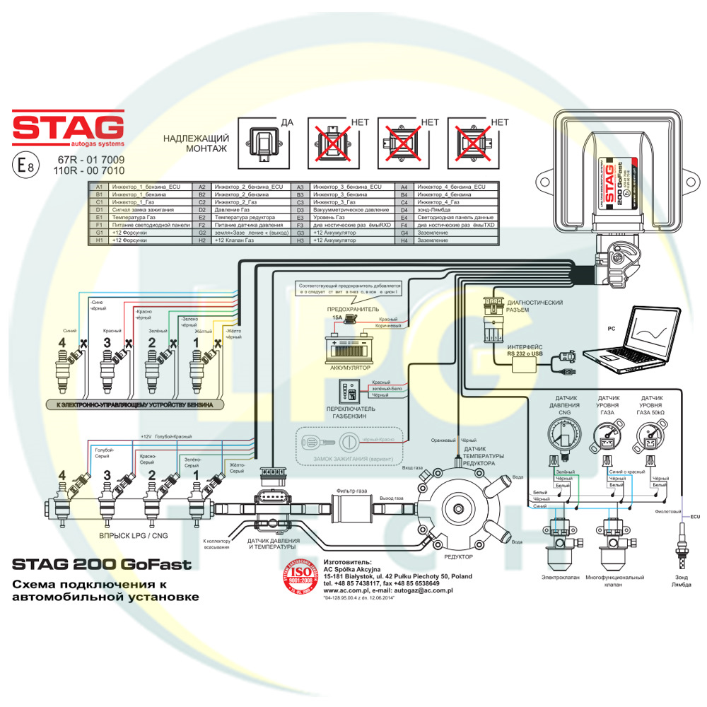 Stag 200 go fast схема подключения