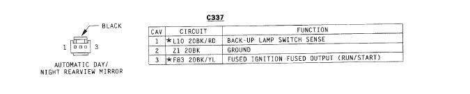 Распиновка зеркала с автозатемнением — Jeep Cherokee (XJ), 4 л, 1988 ...