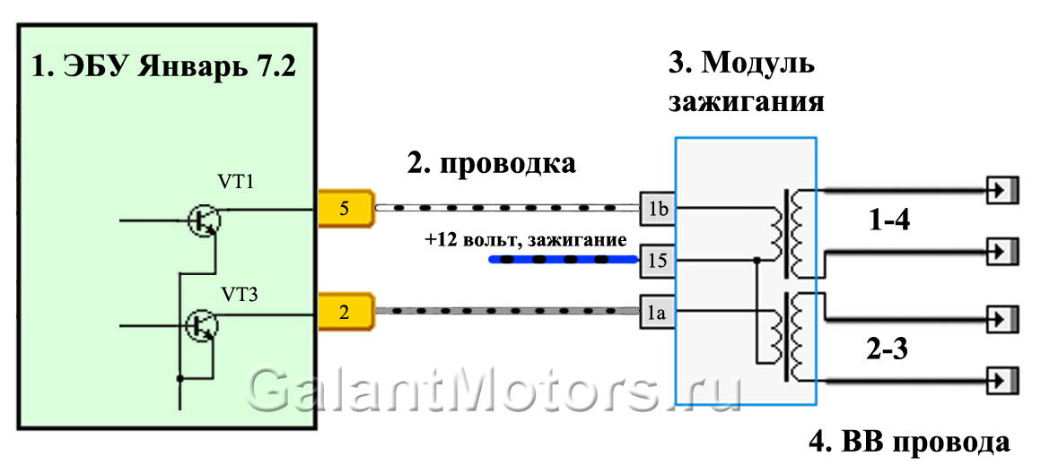 Схема зажигания ваз 2115 инжектор 8 клапанов