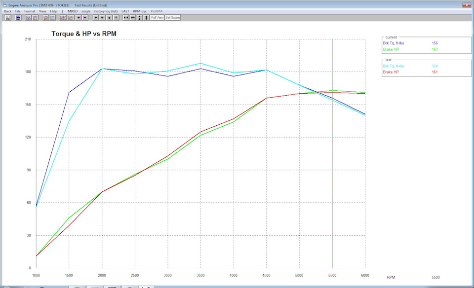 180 лс. на патриоте где что накрутить в Engine Analyzer PRO ? )) — DRIVE2