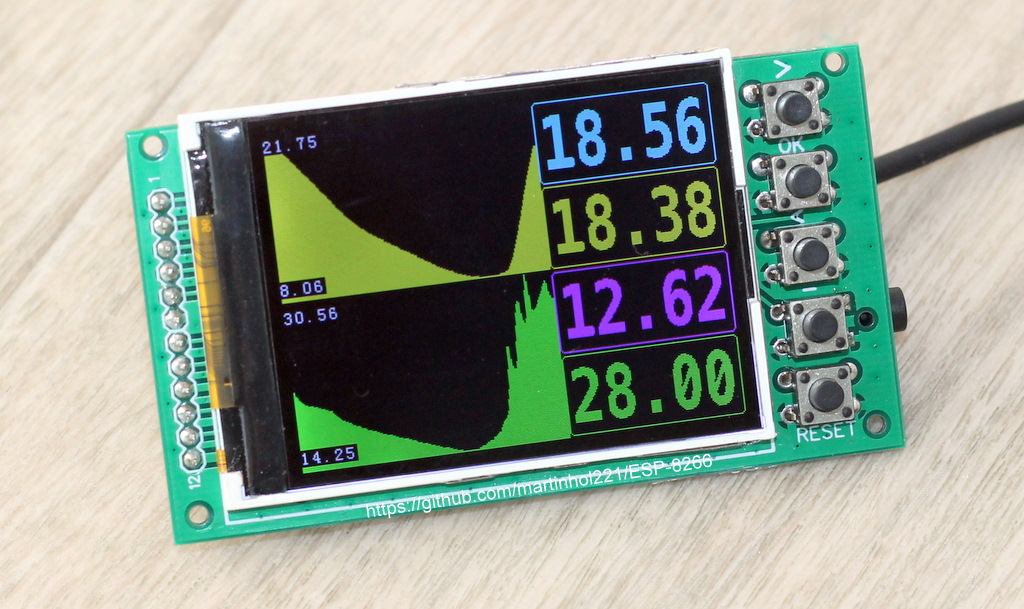 Монохромный дисплей. Метеостанция на esp8266 с TFT дисплеем. Метеостанция на esp8266 с TFT дисплеем 128 160. Метеостанция на ардуино с TFT дисплеем. Метеостанция на ili9341.