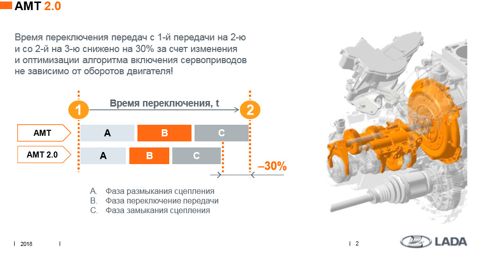 Р0901 ошибка веста робот