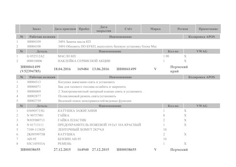 WHT000713 Гайка крепления деталей кузова / AUDI, SEAT, SKODA, VW VAG ...