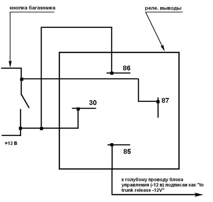 Схема подключения замка багажника