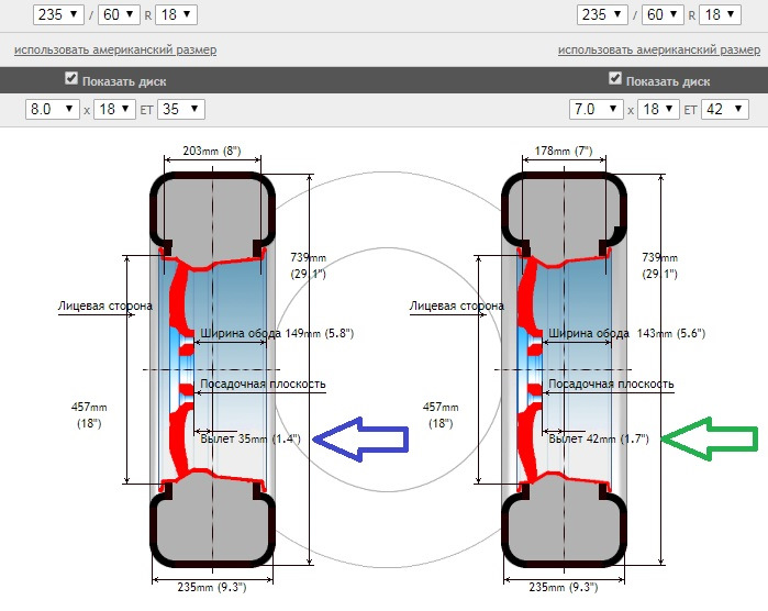 Размер вылета колесных дисков. Вылет ет35 и ет40 разница. Ет35 и ет45 разница. Вылет (et): 45 - 45 мм.