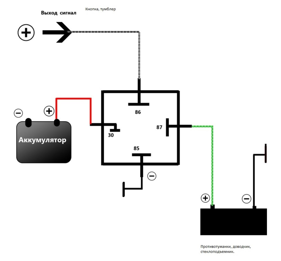 Как подсоединить реле на сигнал схема подключения Дуда не дудит - Lada Приора седан, 1,6 л, 2014 года тюнинг DRIVE2