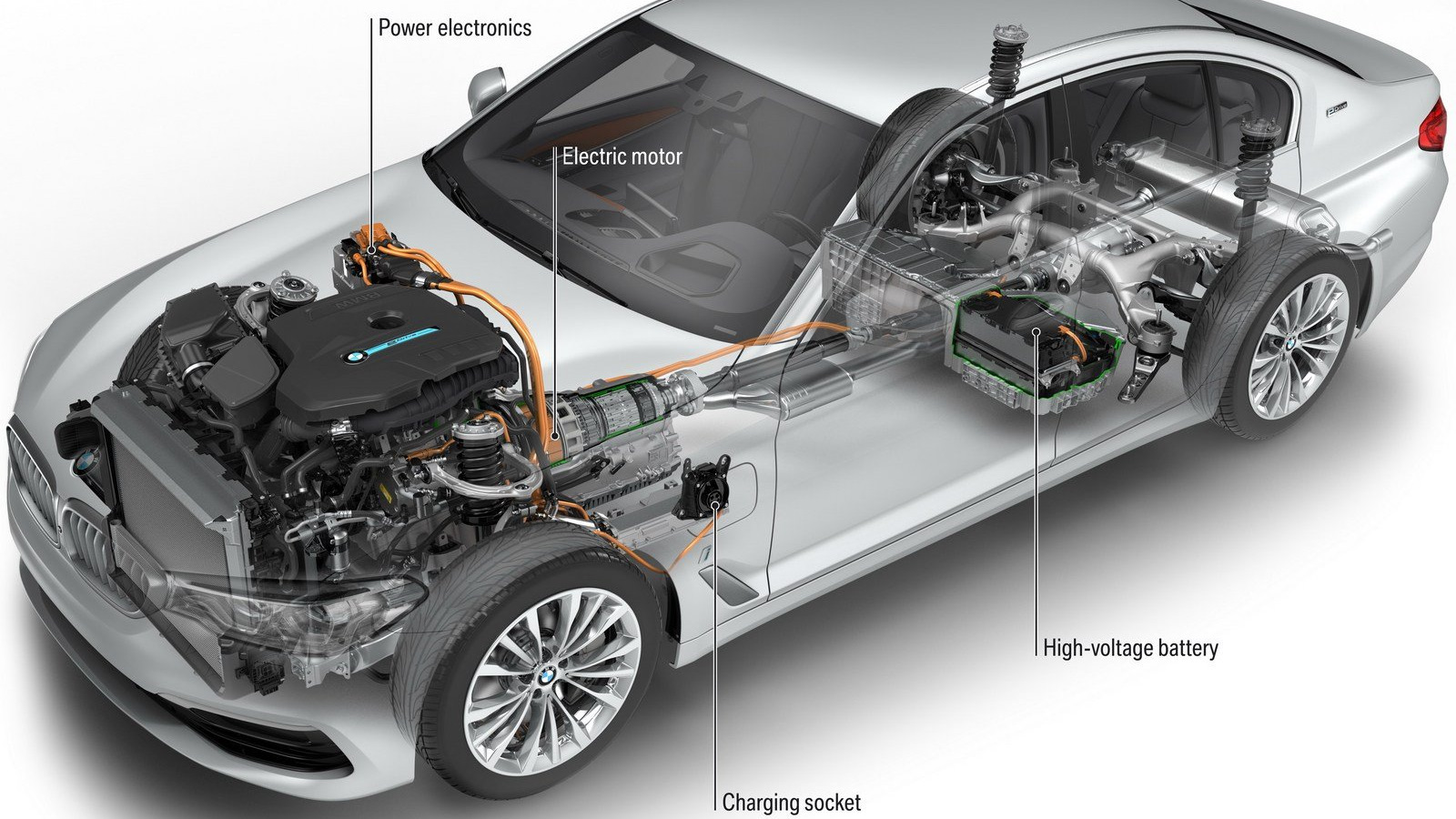 Car device. BMW 530 Plug in Hybrid. BMW 7 Hybrid System. F30 BMW В разрезе. BMW 530 plugin Hybrid.