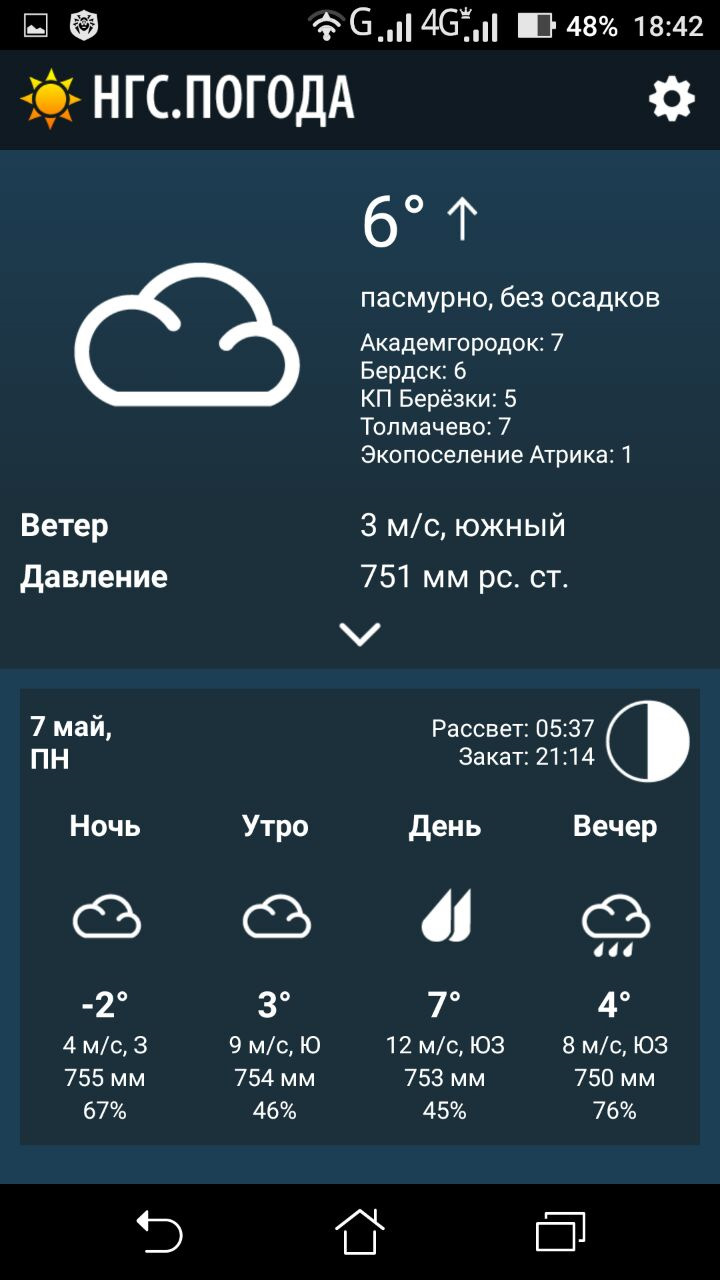 Нгс погода. НГС погода в Новосибирске. НГС погода Бердск. НГС погода в Новосибирске на 10 дней. Погода НГС на 10 дней.